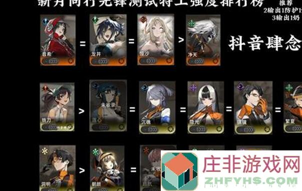 新月同行攻略投稿：象级测试特工排行不走弯路全攻略