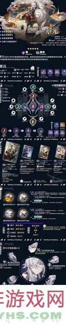 崩坏：星穹铁道V2.3版攻略放大招！开拓之尾号宝箱全收集下篇独家解析