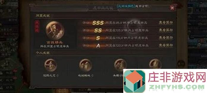 地牢三国甄宓技巧揭秘！如何提升战力玩转地牢三国副本？