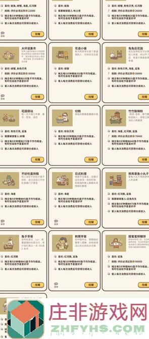 橡子屋今日分享: 菜谱解锁遇特定客人攻略，快来秒懂这些神秘客人吧⭐