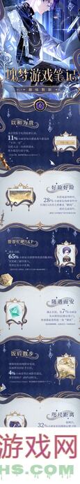 时空绘旅人冬雪夜未眠玩家氪金攻略：告诉你如何夜不眠也能飞速提升战力！