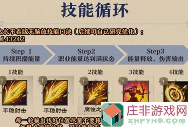 塔瑞斯世界圣骑士裁决怒击输出循环全攻略！新手小白轻松上手，一招秒懂秒杀技巧大揭秘！