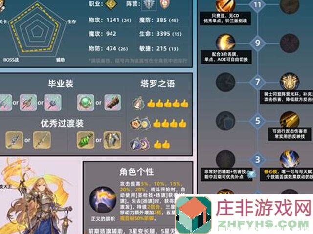 铃兰之剑：和平守护者强度榜揭秘！顶级防御者强势登场！