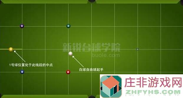 5分钟学会复制平A流阵容：失落四境秒变战斗大师