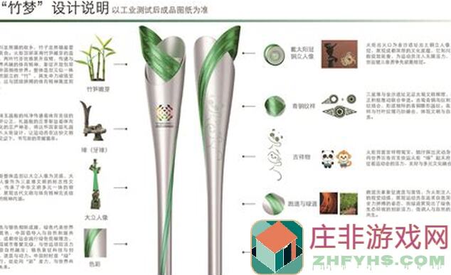 火炬之光：无限百火盾娘丝滑过渡的开荒攻略，怎么用？一招教你轻松通关！