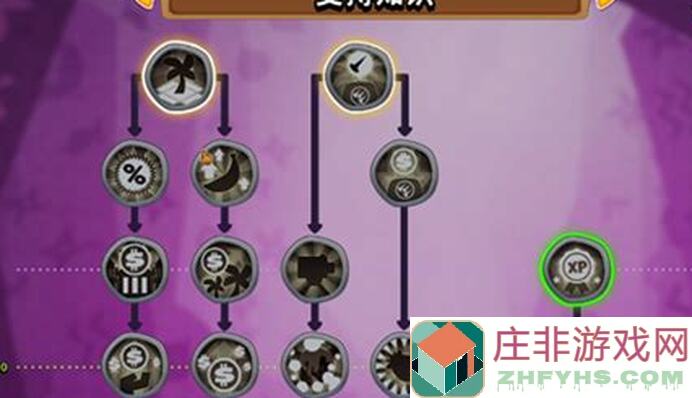 零门槛新手攻略：气球塔防66.136.14高级挑战猴子草甸全解析