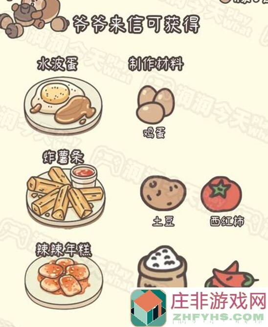 橡子屋橡子屋食谱搭配全攻略！轻松解锁美味佳肴大厨称号