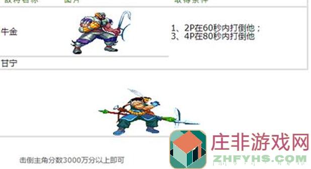 看完这篇攻略，教你轻松通关三国战纪24150层试炼之地