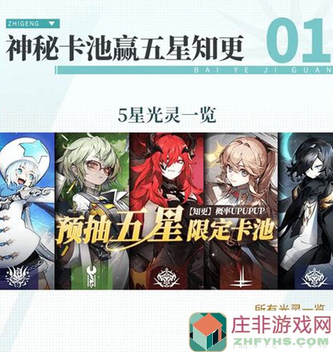 白夜极光攻略：心愿单解锁技巧加上日程表血泪经验，轻松战胜对手！