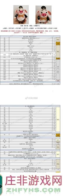 西游记角色强度排行榜大揭秘！新手必备攻略，助你秒变战神！