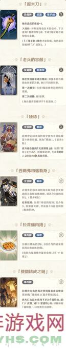 原神冒险团全新系统攻略！观景点全位置一览，带你秒懂探险新玩法