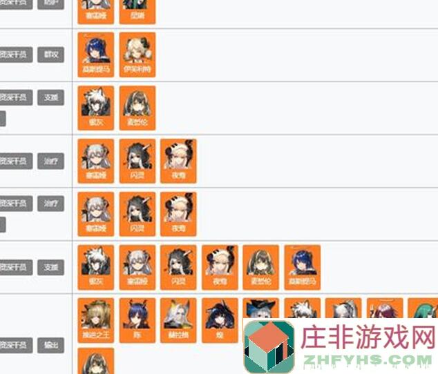 明日方舟：公开招募资深干员词条选择指南，助你高效搭配优势组合！怎么选？技巧全解析！