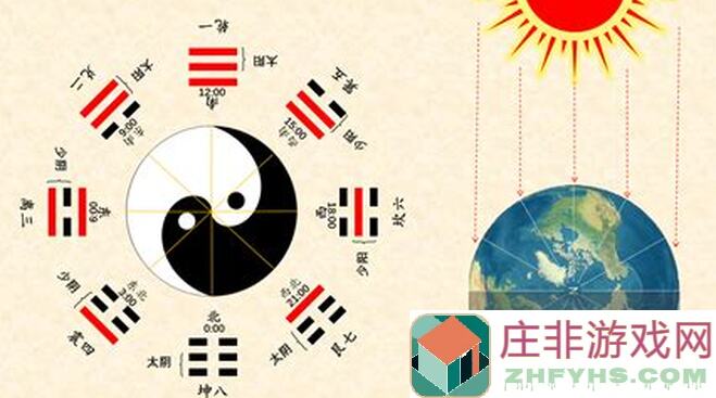阴阳师：百闻牌湮灭双生 teach you，萌新入坑卡组攻略，强势组合秘籍曝光！