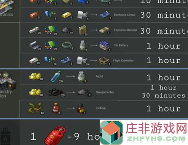 地球末日：生存正抄Elinmc，独家攻略带你轻松闯关！