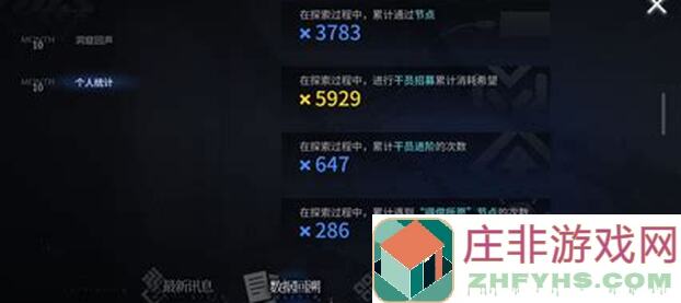 代号肉鸽匍匐全攻略：轻松通关技巧大揭秘！