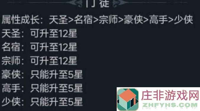 零氪玩家也能轻松上手！放置江湖喝茶套路值不值一试