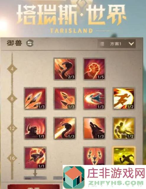 塔瑞斯世界噩梦君主精英输出排行榜TOP 100 各职业分布大揭秘