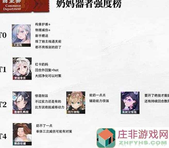 物华弥新深度解析！3天速通1.4版本新器者背景玩法攻略大揭秘！