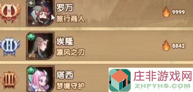 剑与远征攻略：懒人图解君沙霾峡谷BOSS通关！一步到位，战力提升不求人！