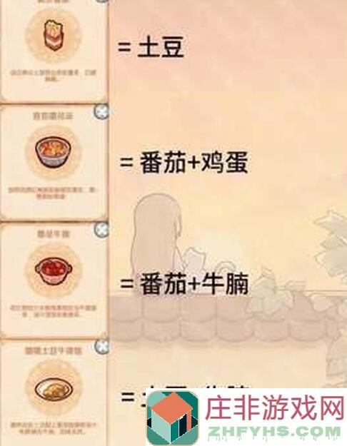 我的休闲时光：打造专属菜谱的文字秘籍