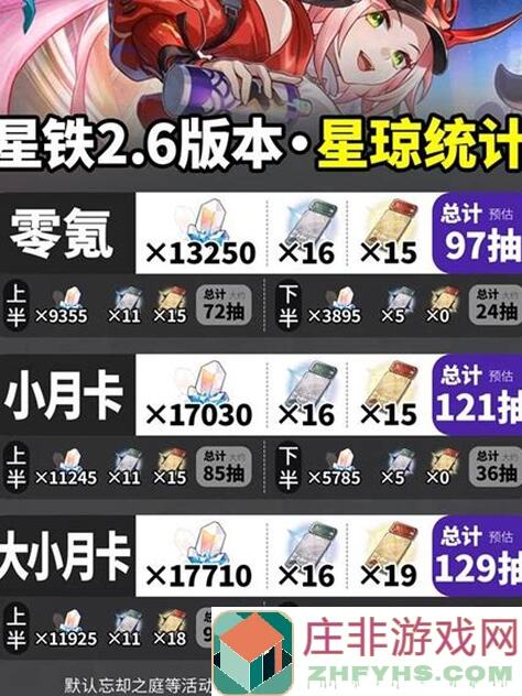 崩坏：星穹铁道2.2版本星琼揭秘，零氪玩家86抽稳拿小保底，教你轻松提升战力！