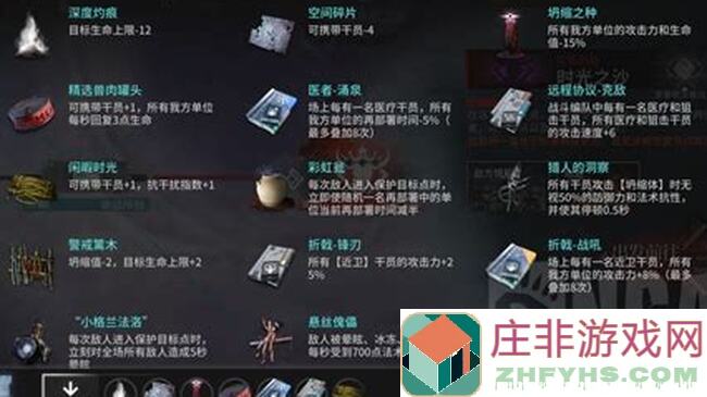 代号肉鸽最强能量盾阵容大曝光！一出台秒变战神，轻松碾压全场