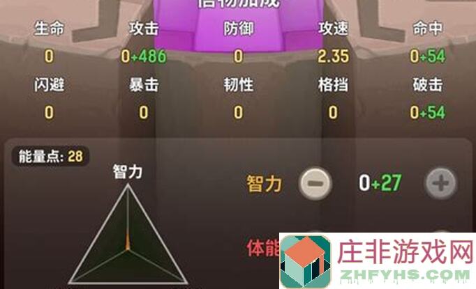 不休乌拉拉战士拯救计划四：技能结晶搭配攻略，轻松通关无压力！