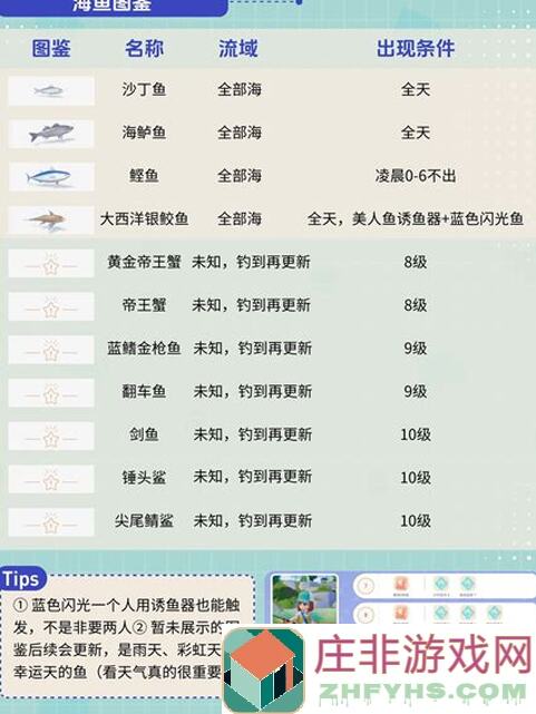 心动小镇攻略：教你轻松加好友，畅享小镇欢乐时光！