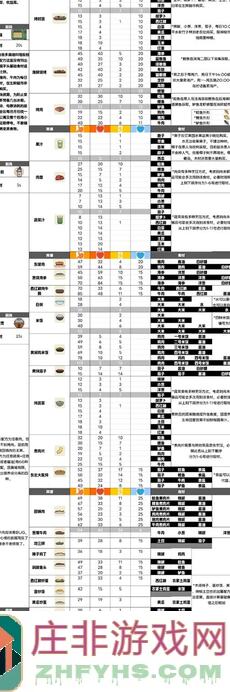攻略秘籍！小生活悠闲小镇物语轻松通关技巧大揭秘